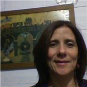 Clases particulares o grupos